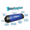 Home Edge – Kinetic Water energiser